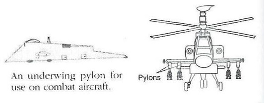  The structure that holds a pod or an engine nacelle to the wing or fuselage. 